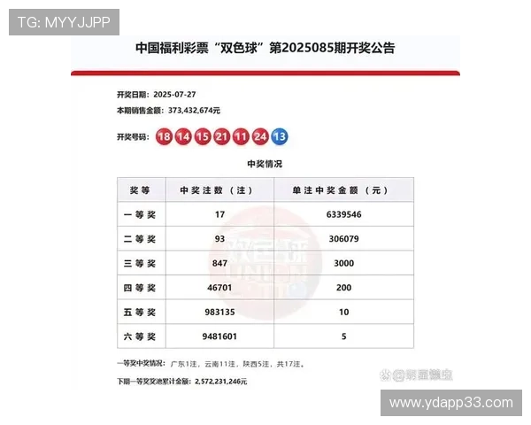 第55期双色球开奖结果揭晓，头奖花落谁家引关注